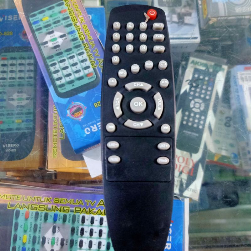 REMOT RECEIVER PARABOLA MATRIX