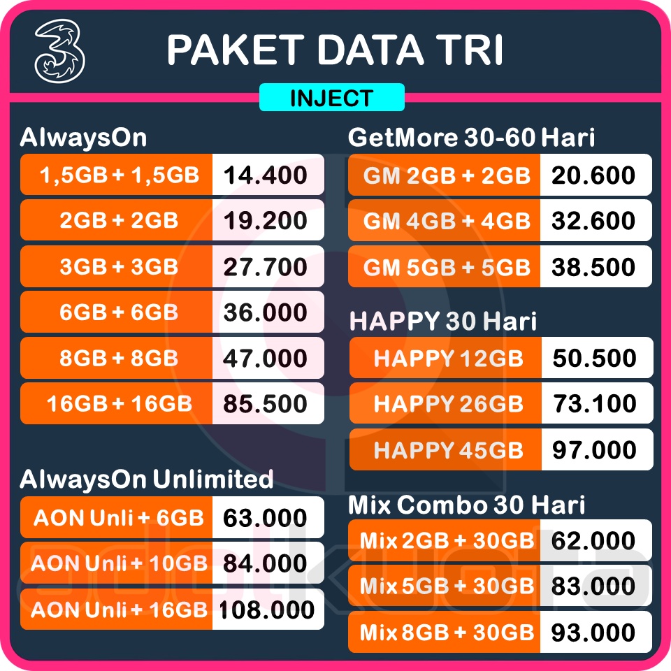 PROMO KUOTA TRI AON GETMORE HAPPY MIX COMBO PAKET DATA Tri 3GB 5GB 6GB 8GB 10GB 12GB 16GB 18GB 25GB