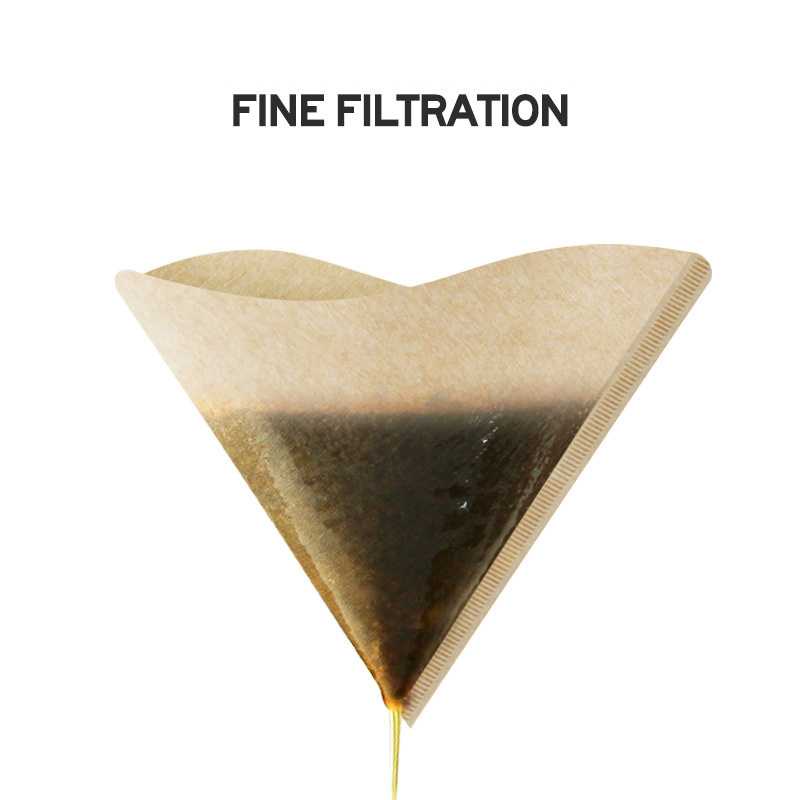 Kertas Filter Saringan Kopi V60 Drip