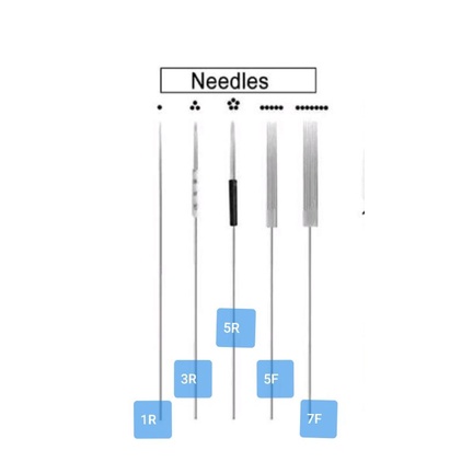 JARUM SULAM UKURAN 1r, 3r, 5r, 5f, 7f