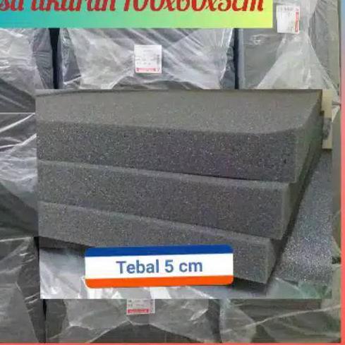 ✮ ALAS BUSA SETRIKA TAHAN PANAS ➪