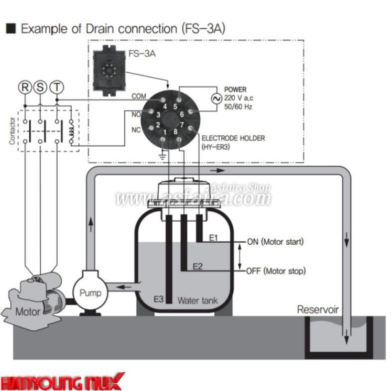 Floatless Hanyoung Nux Fs 3A - Water Level Control (Wlc) Hanyoung Nux