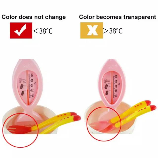 SENDOK/GARPU SILICONE SENSOR PANAS UNTUK Makan MPASI BAYI