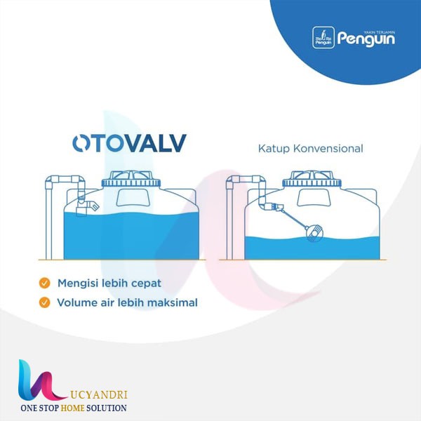 Pelampung Otomatis Otovalv Penguin (Vertikal) ukuran ¾ Inch