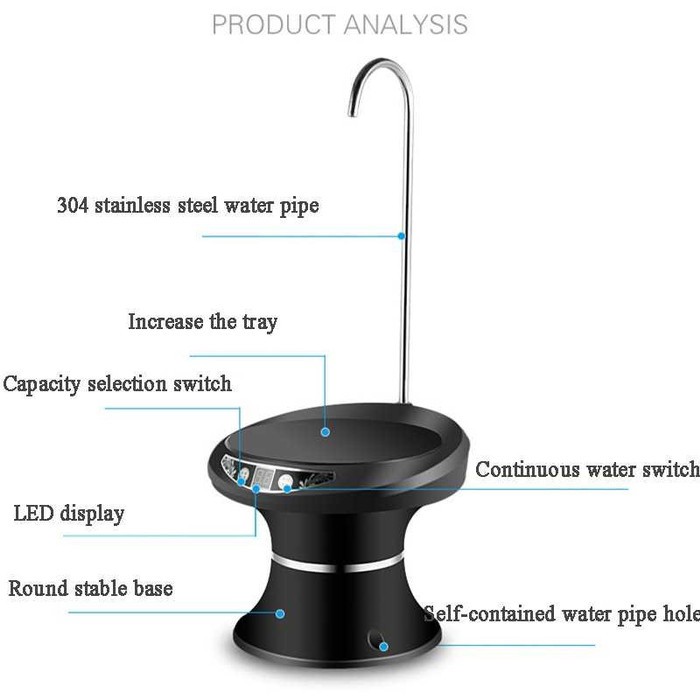 Dispenser Air Galon Elektrik USB Rechargeable Water Pump - S3 -DL84