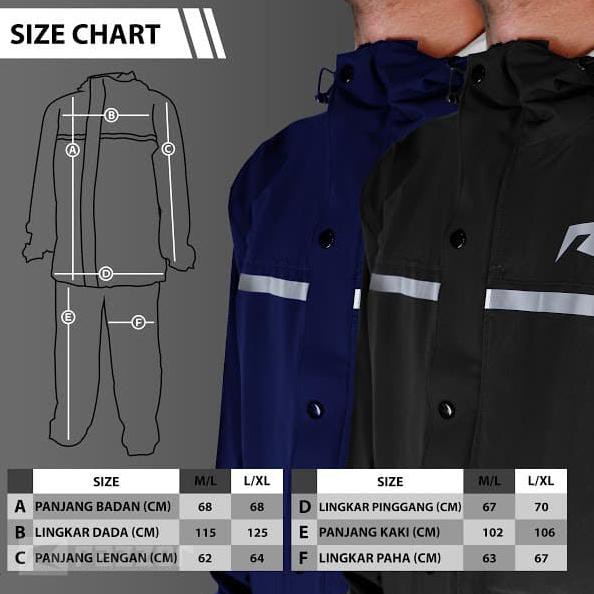 Jas Hujan Motor Raincoat Anti Rembes Razzor Original - Navy, Ml Eazyshop.Co