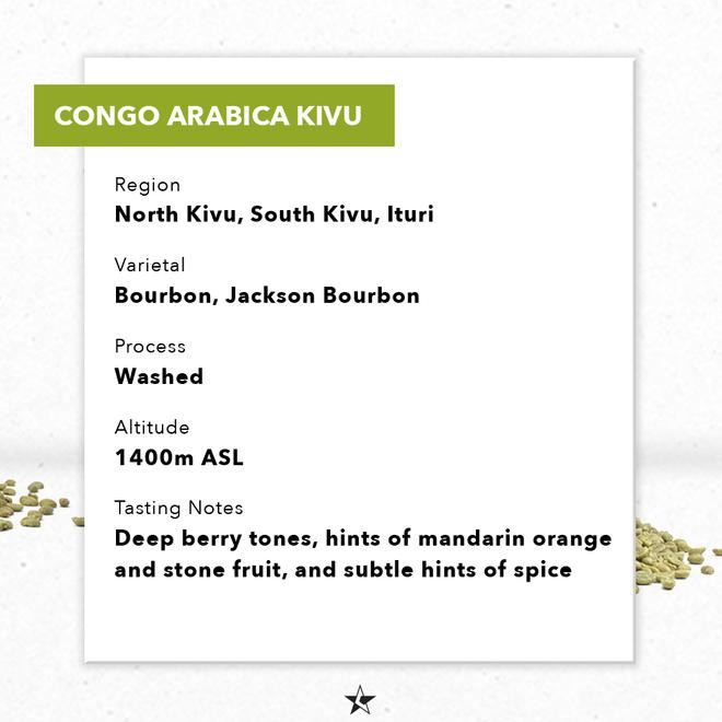 

Promo Akhir Tahun Arabica Green Beans - Congo Kivu Washed 1 Kg Kode 727