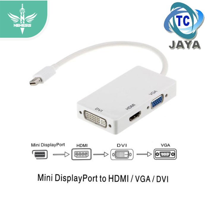 Converter 3 In 1 Mini Display Port - DP Male To HDTV DVI VGA Female