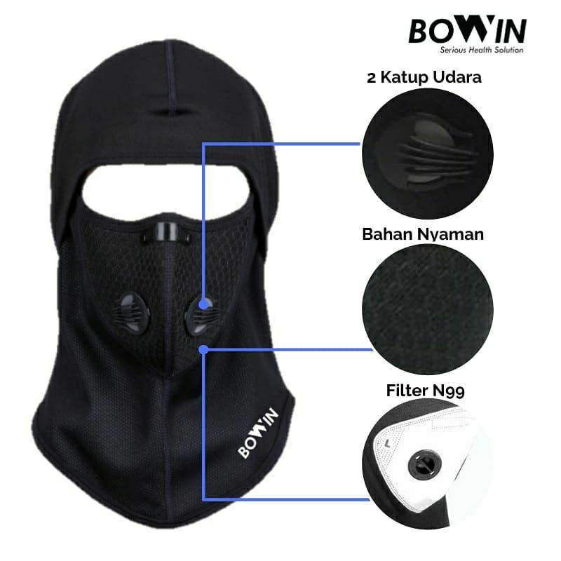 Bowin Masker Balaclava Full Face N99