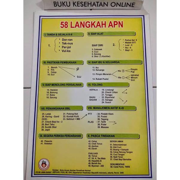 Paling Banyak Di Cari Poster Kebidanan 58 Langkah Apn 1 Set Shopee Indonesia