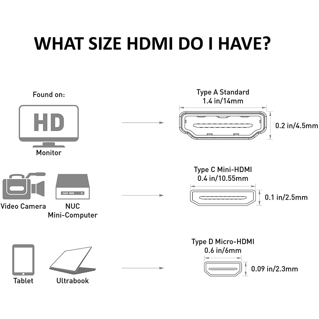CONVERTER Micro hdmi to vga adapter Converter Micro Hdmi To VGA / converter micro to vga /adapter micro hdmi to vga micro hdmi to vga /konverter micro hdmi to vga