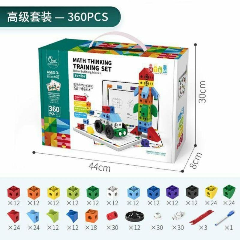Math Thinking Training Set