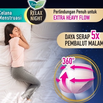 LAURIER RELAX NIGHT CELANA MENSTRUASI M-XL (2 PCS)