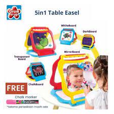 

Grow N Up 5in1 Tabletop Easel