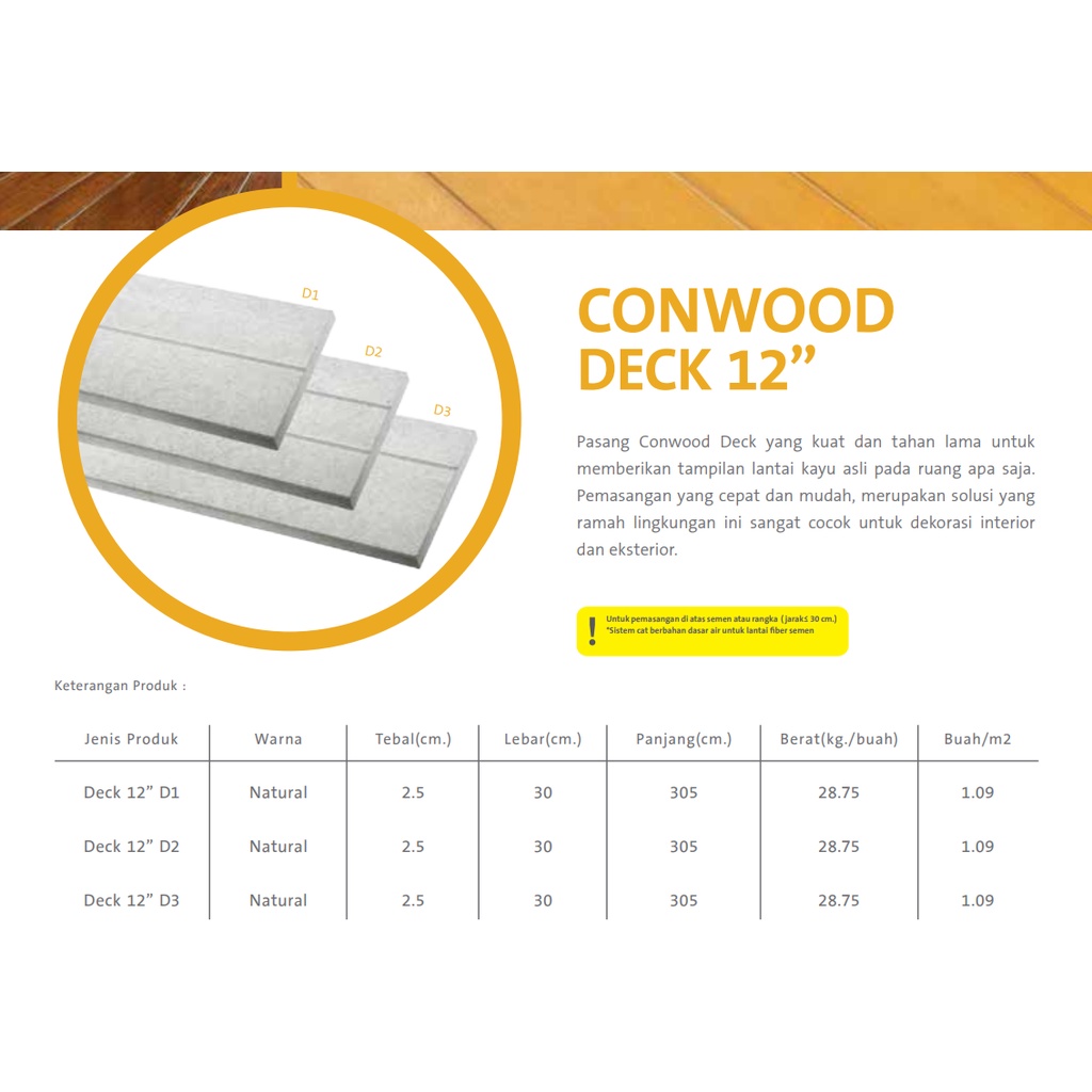 Conwood Deck 12 D1,D2,D3