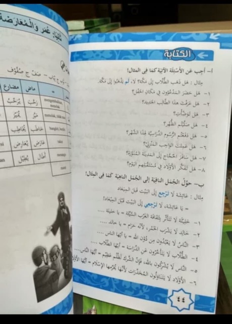 Pelajaran Bahasa Arab kelas XII-12 MA