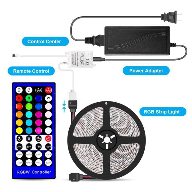 RGBW Paket Led Strip 5050 rgbw 5M Set adaptor Controller remote 40Key Warna Warni Disco 12V Lampu