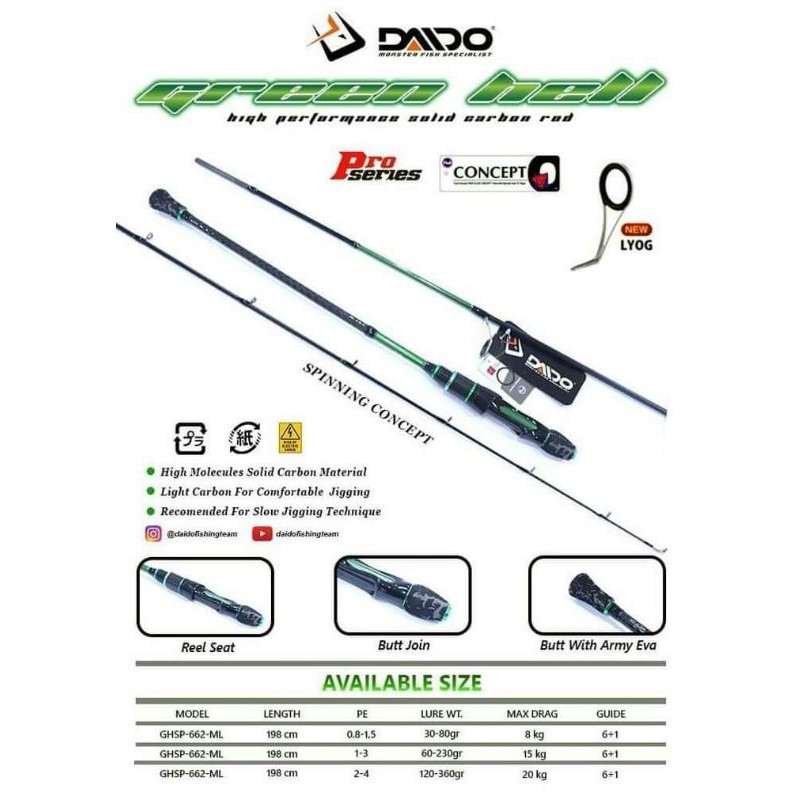 joran daido green hell pe 1-3/2-4