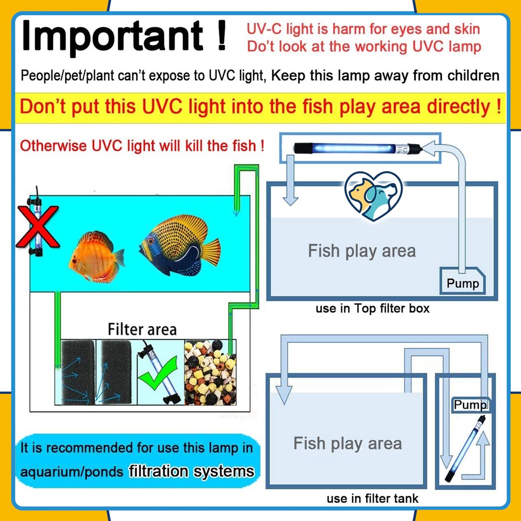 Lampu UV STAR 5/9/13 watt  Tangki Ikan UV Sterilisasi Lampu ultraviolet aquarium
