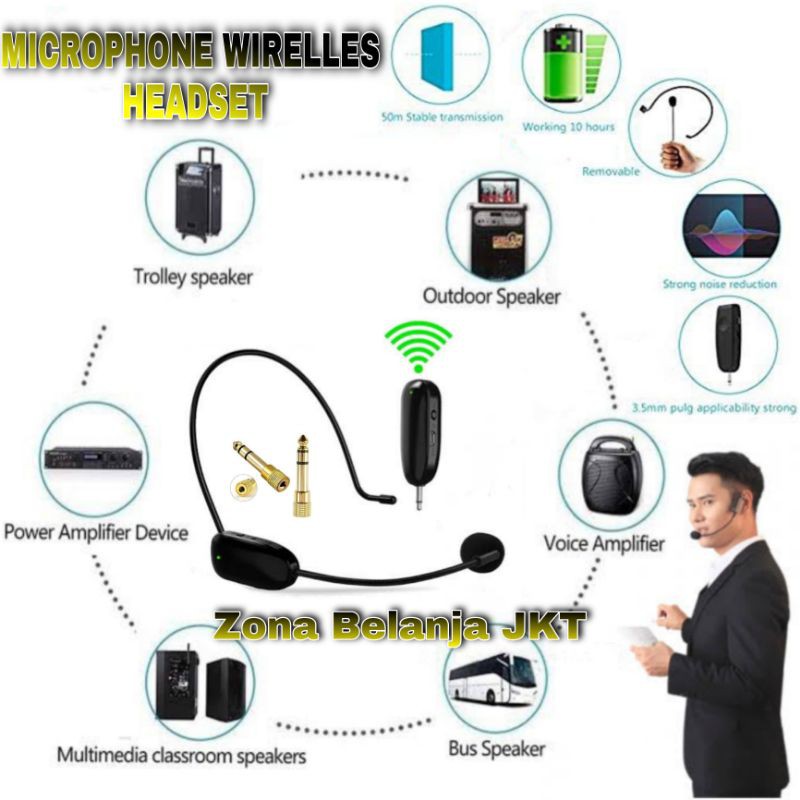 MIKROFON MIC WIRELLES HEADSET BANDO UHF PRESENTASI TUR IMAM MESJID
