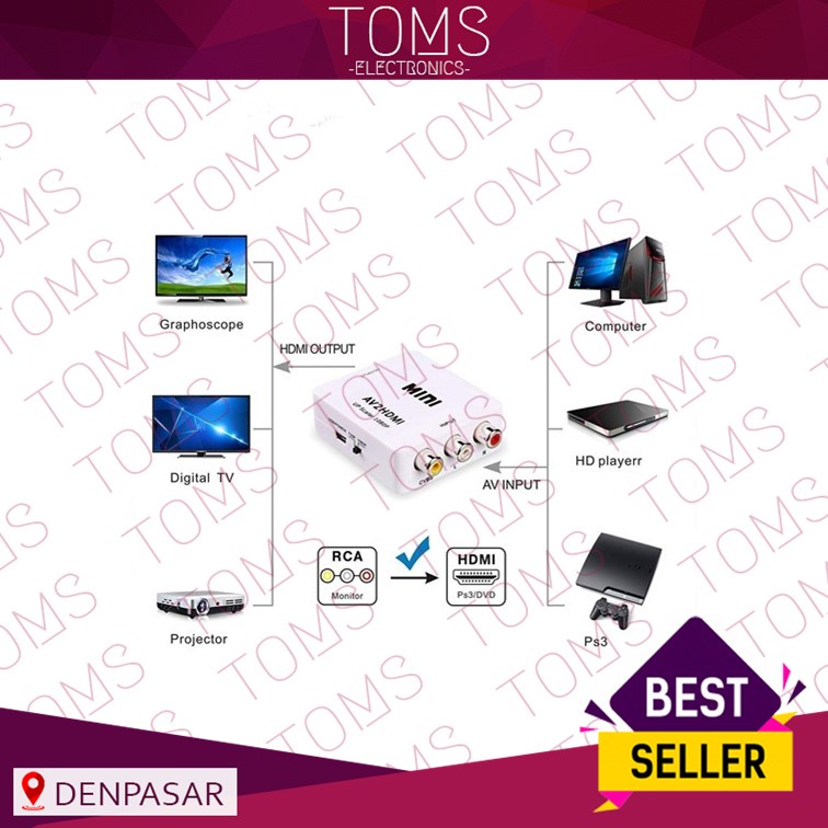 Top Seller Box AV RCA To HDMI Converter Female With Power TOMS