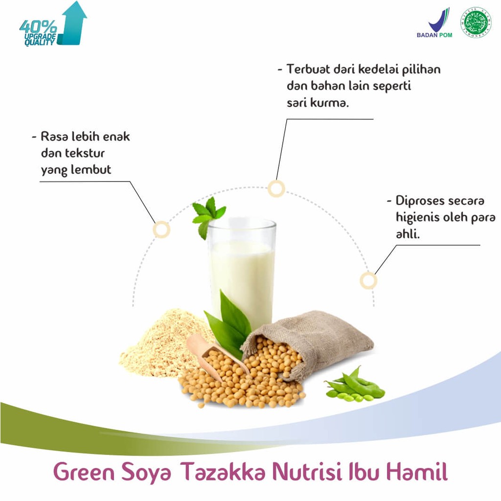 Susu Kedelai Bubuk Minuman Kesehatan Nutrisi Ibu Hamil Green Soya Bumil Herbal Tazakka 200gr Shopee Indonesia