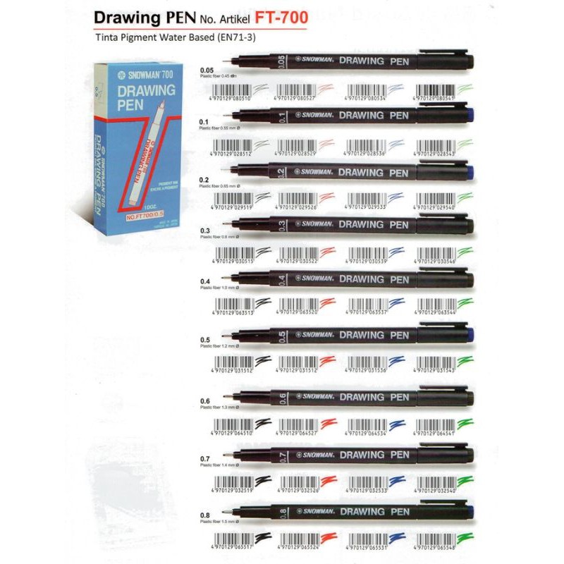 Snowman Drawing Pen FT-700 (0,05 sampai 0,8) - Pulpen Permanent