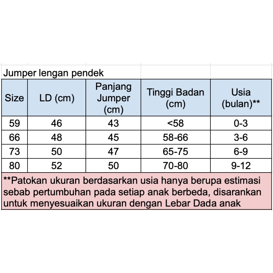 Jumper Bayi Laki Laki Import Premium Baby Boy Romper Suspender Party Bodysuit Baju Pesta Formal Newborn Tuxedo