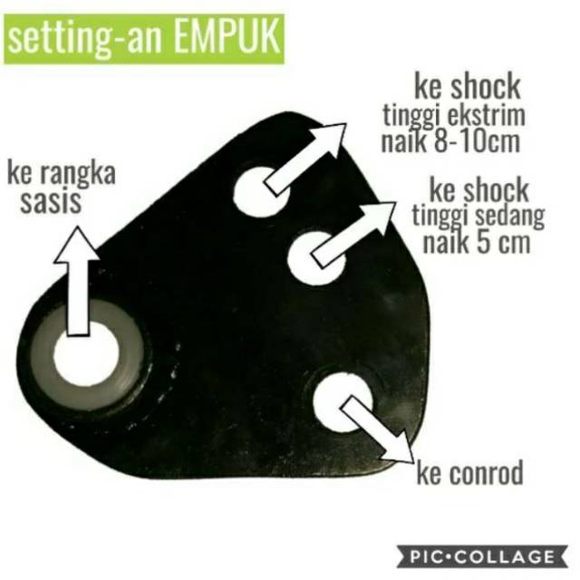 Unitrack Prolink Peninggi Monoshock Scorpio - Ar Cr Scorpio - Arm Relay Scorpio