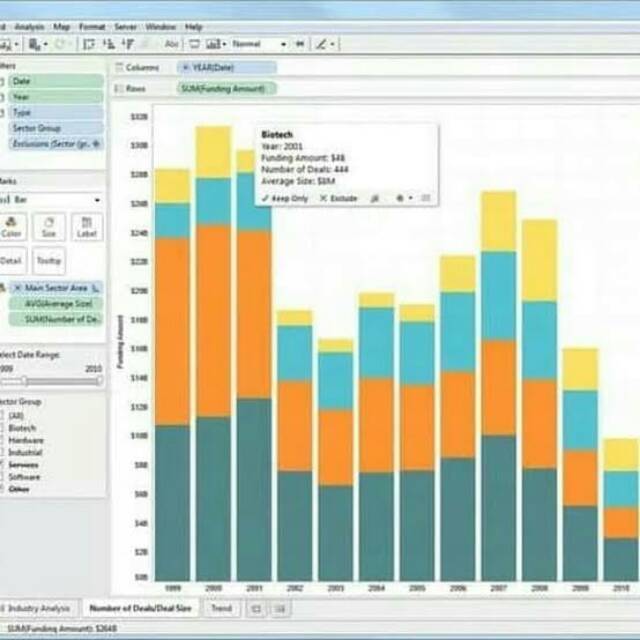 Tableau Desktop Pro v10.2 Mac OSX