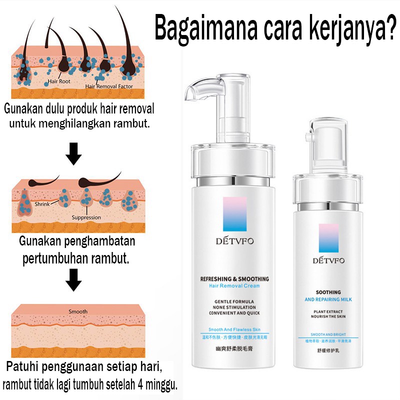 Krim Penghilang Bulu Semprotan Penghilang Bulu Set Wax Penghilang Bulu 150ml Lembut &amp; Tanpa Rasa Sakit Aman untuk Ibu Hamil Cepat Menghilangkan Bulu dari Bagian Pribadi, Ketiak, Lengan dan Paha