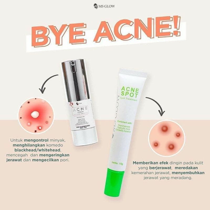 

AcneSpot
