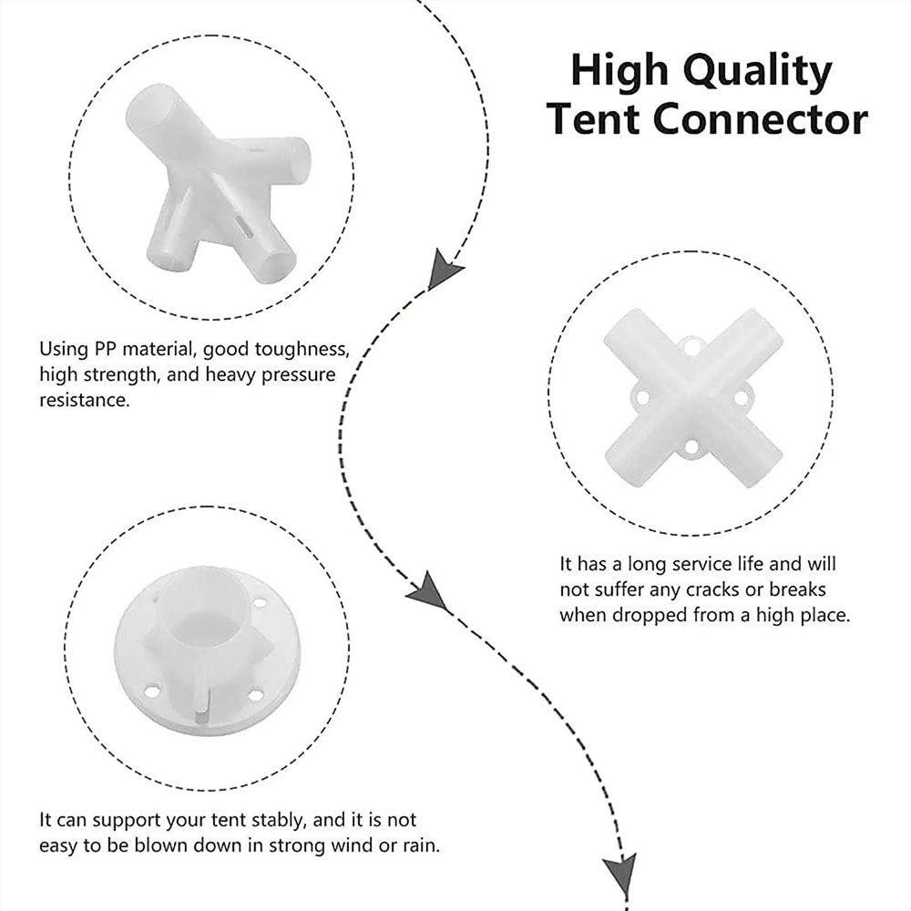 Lanfy Tent Connector Parts Roof Center Connector Tent Feet Corner Sparepart Mata Ikan Aksesoris Camping