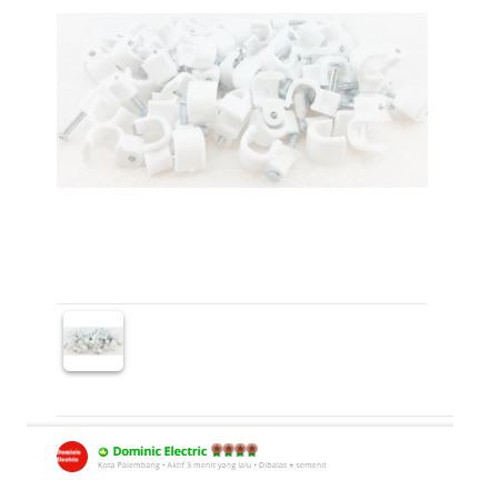 Klem Kabel dengan Paku Beton No 4 / Cable Clip