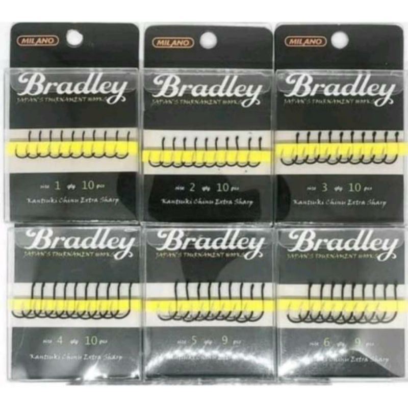 Mata Kail Bradley Milano