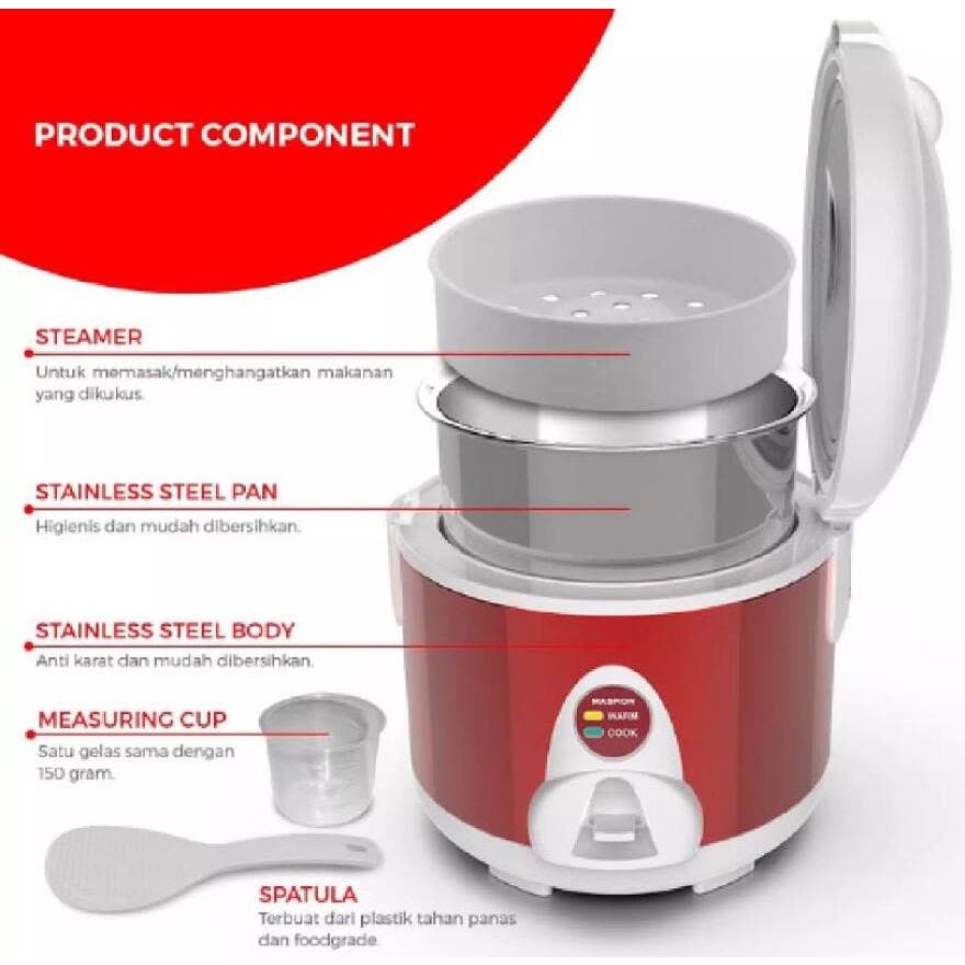 MASPION Rice Cooker / Penanak Nasi 1,2 Liter Panci Stainless MRJ-109