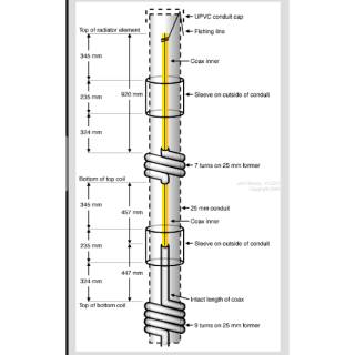 Welcome to the G6OHM Website - Antenna Designs