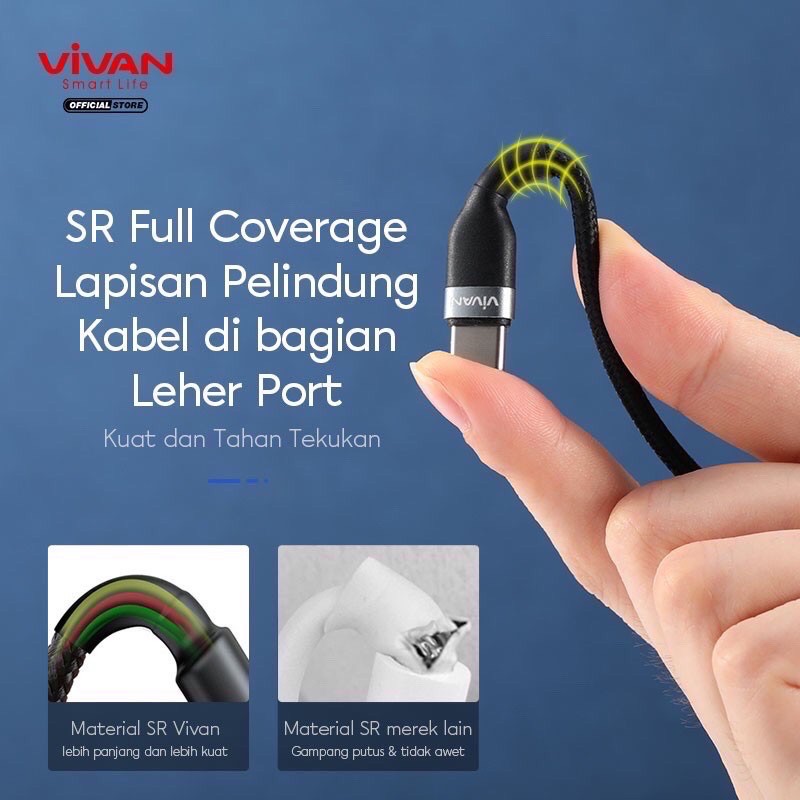 Kabel Data VIVAN 3Q Micro Type C Iphone 100cm Nilon Fast Charging 3A VXM 100 VXC100 VXL100