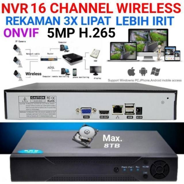 PAKET CCTV 16 Ip Camera Wireless + DVR NVR 5MP 4K H265 6 Outdoor 3Mp + 10 Indoor 2Mp