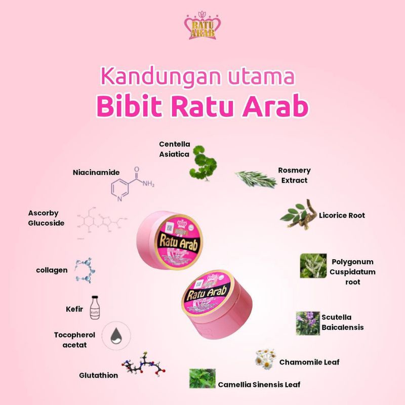 Ratu Arab whitening care
