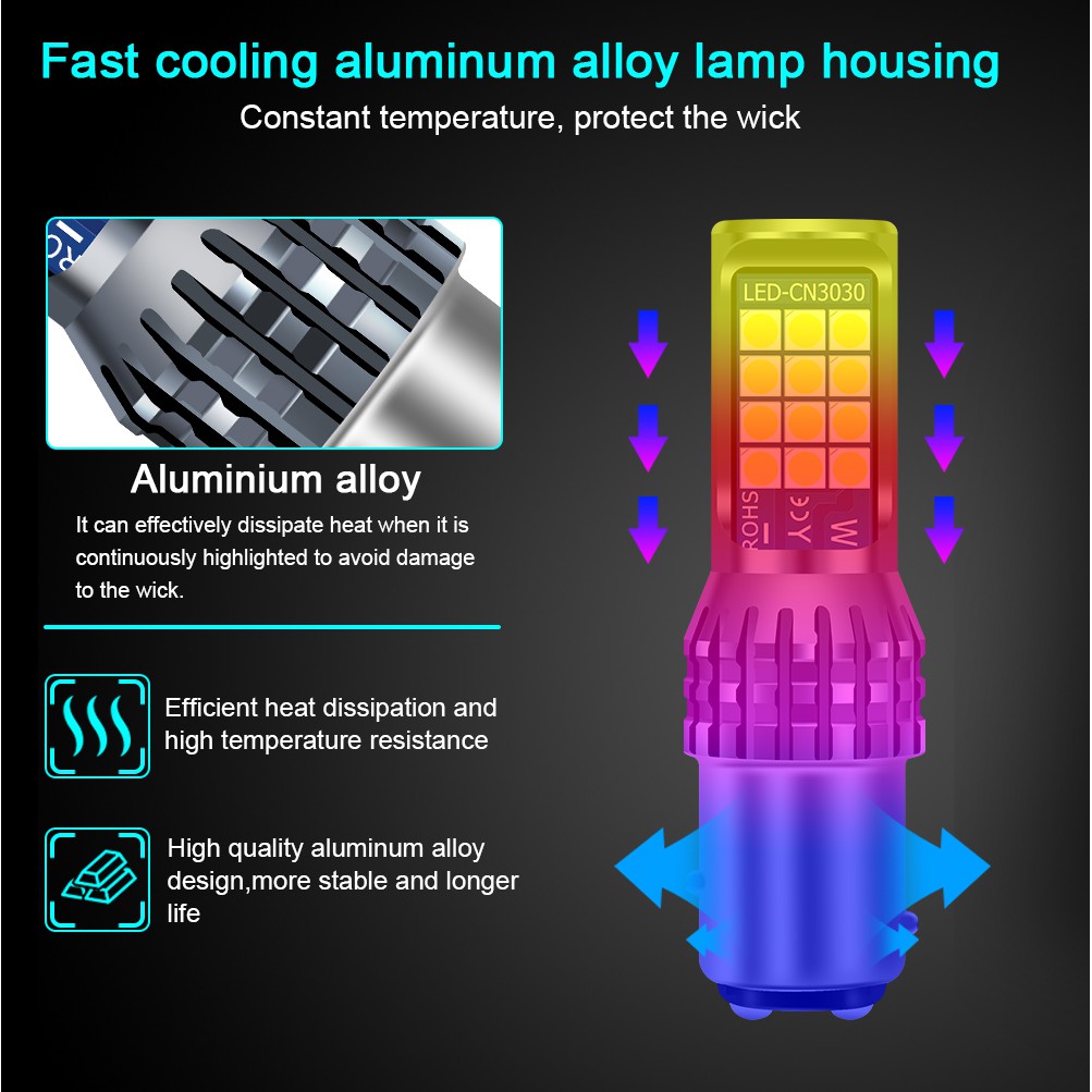 1pcs Lampu Led 24smd Ba15S 1156 T20 7443 Bay15D 1157 3157 P27 / 7w 12v-36v Untuk Sinyal Mundur Mobil