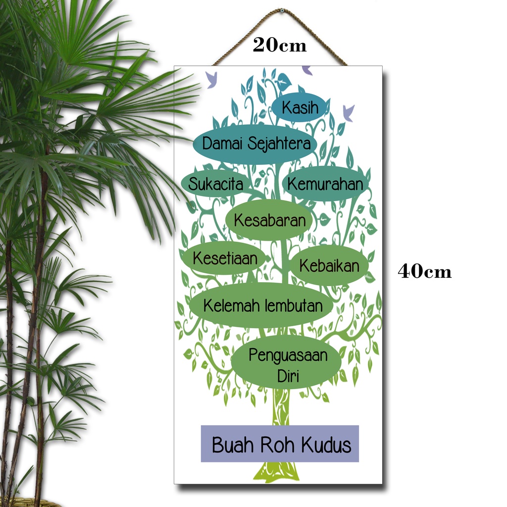 Hiasandinding/Rohani/BuahRohKudus/Walldecor/Pajangan/Gantungan