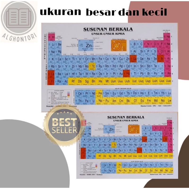 Jual Susunan Berkala Unsur Unsur Kimia Tabel Priodik Original Shopee Indonesia