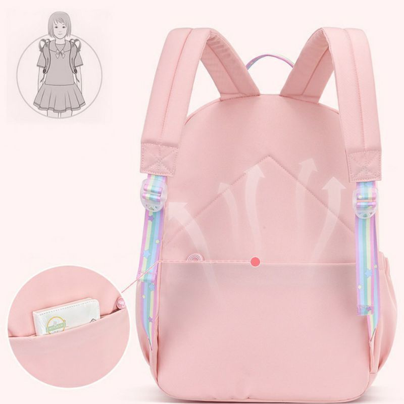 Tas Ransel Backpack Sekolah Anak / Remaja SD SMP SMA