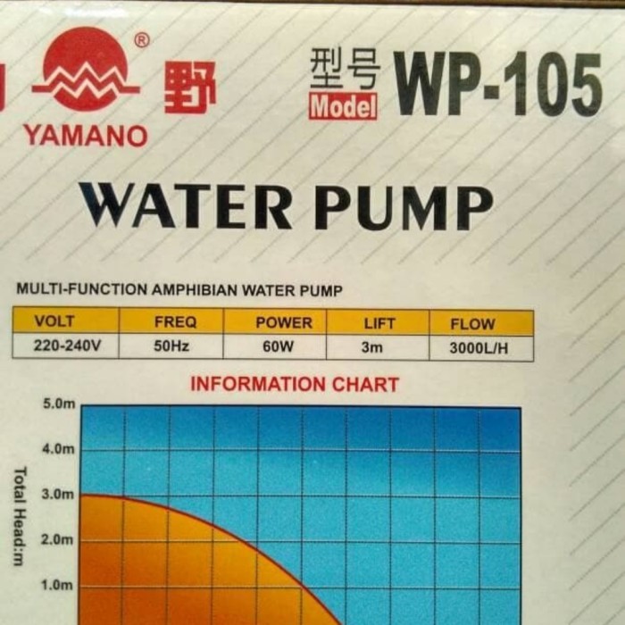 Pompa Air Celup Aquarium dan kolam Yamano WP-105 WP105 Hidroponik 3m