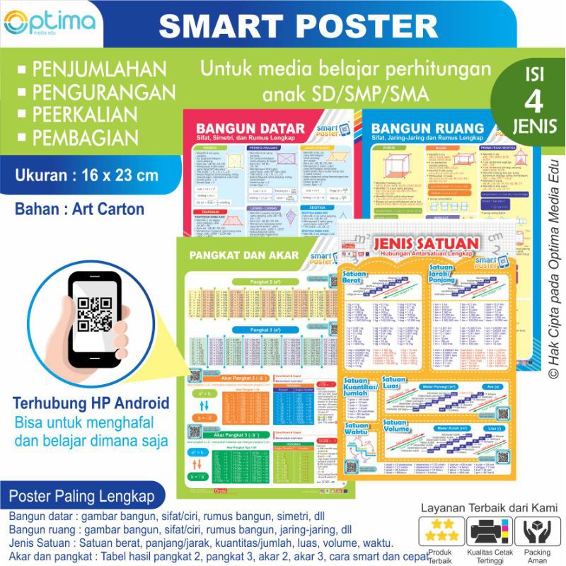 SMART TABEL : BANGUN DATAR, BANGUN RUANG, JENIS SATUAN, AKAR DAN PANGKAT