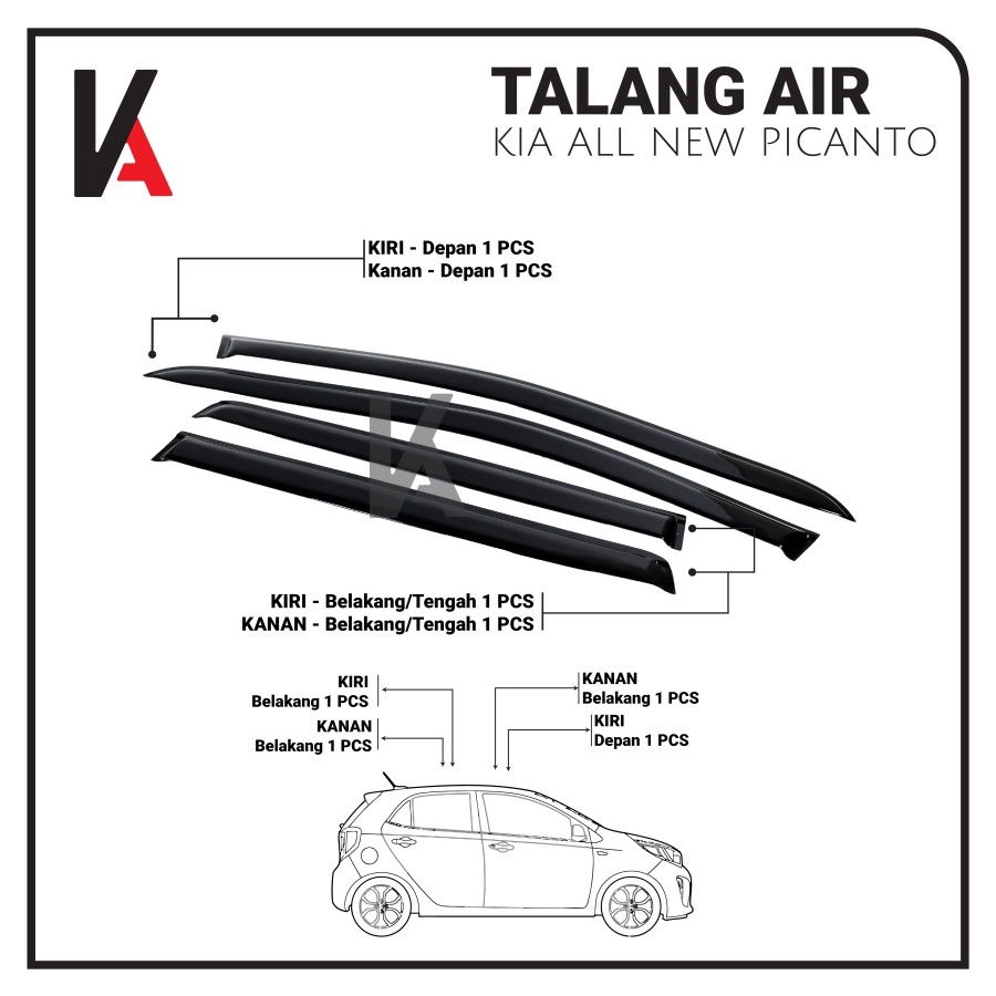 TALANG AIR MOBIL ALL NEW PICANTO MODEL SLIM 4 PINTU BERKUALITAS