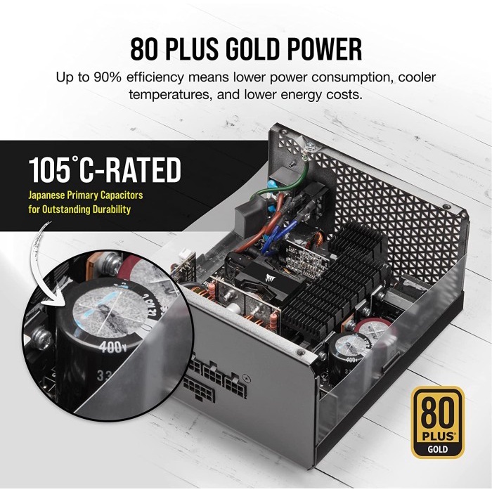 PSU Corsair RMX Series 850W Full Modular | 80 Plus Gold | RM850X