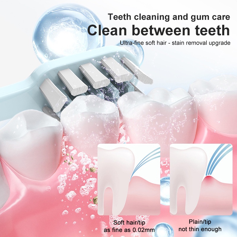 Alat Pembersih Karang Gigi Dental Scaling Sonic Elektrik 1 Set 2 Modes Perawatan Dan Pembersih Karang Gigi Dental Remover With Light