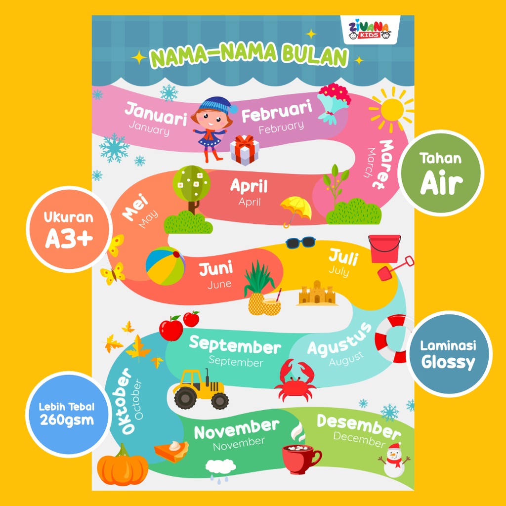 Jual Zivana Kids Poster Edukasi Anak Mengenal Nama Nama Bulan Masehi